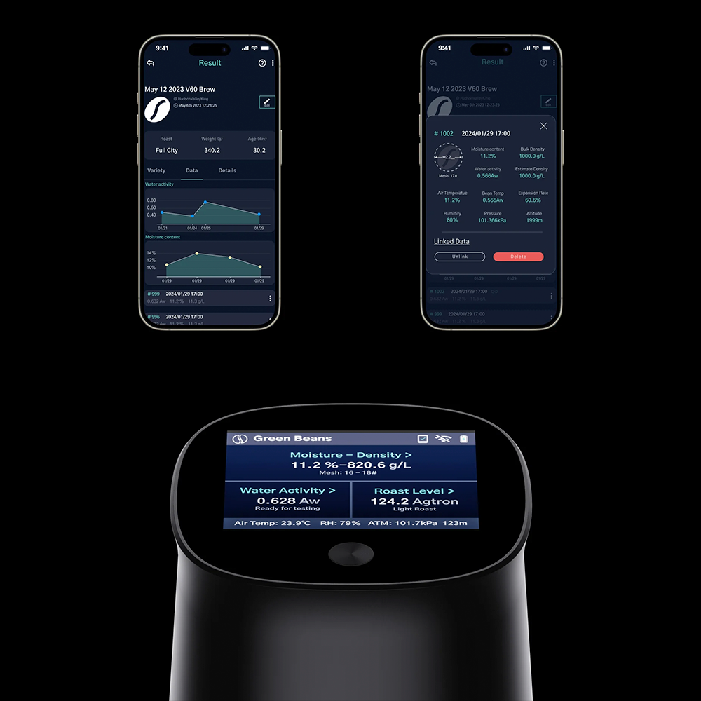 DiFluid Omix Plus hos Home Roast