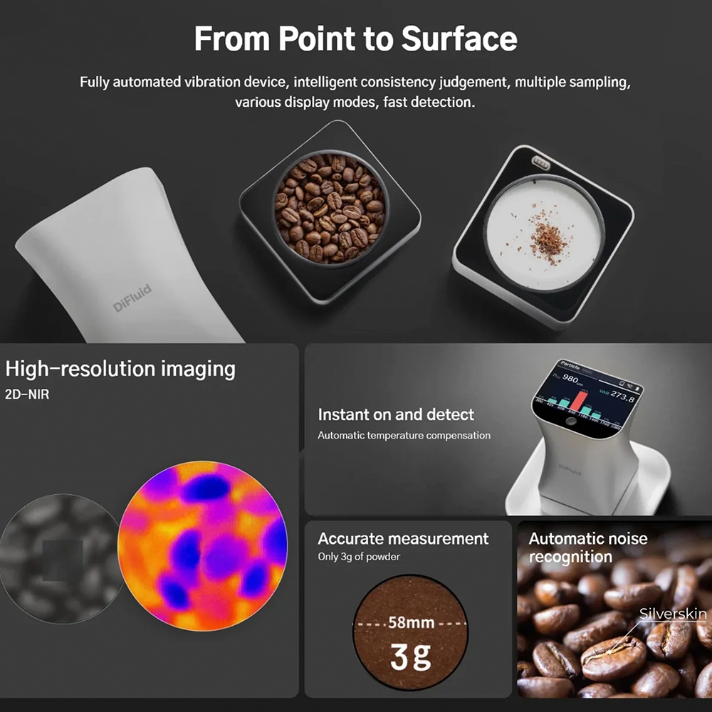 DiFluid Omni hos Home Roast