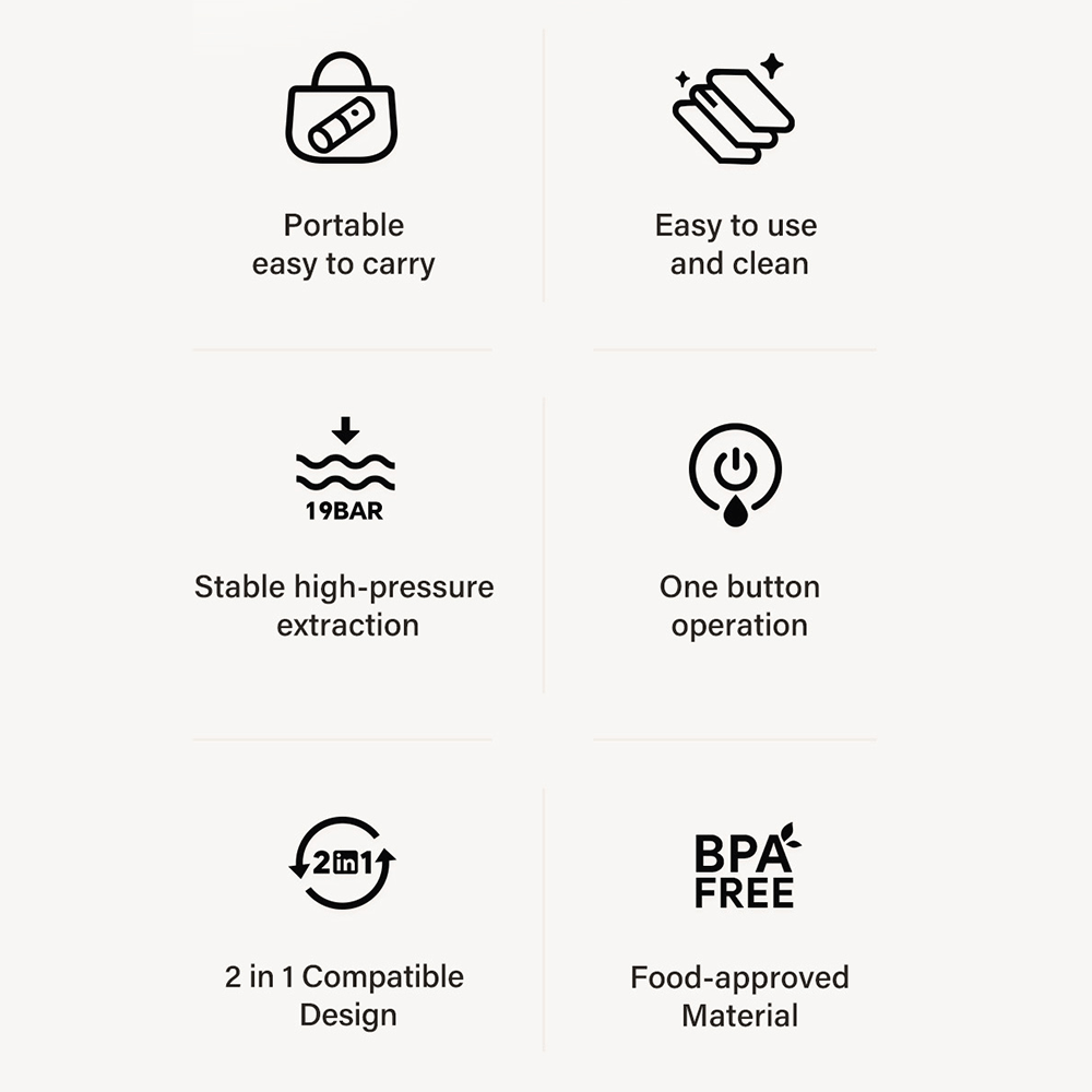 Rejse Espressomaskine fordele Home Roast