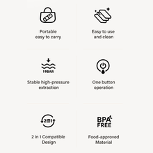 Rejse Espressomaskine fordele Home Roast