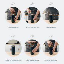 Home Roast Rejse Stempelkande – Friskbrygget Kaffe Overalt