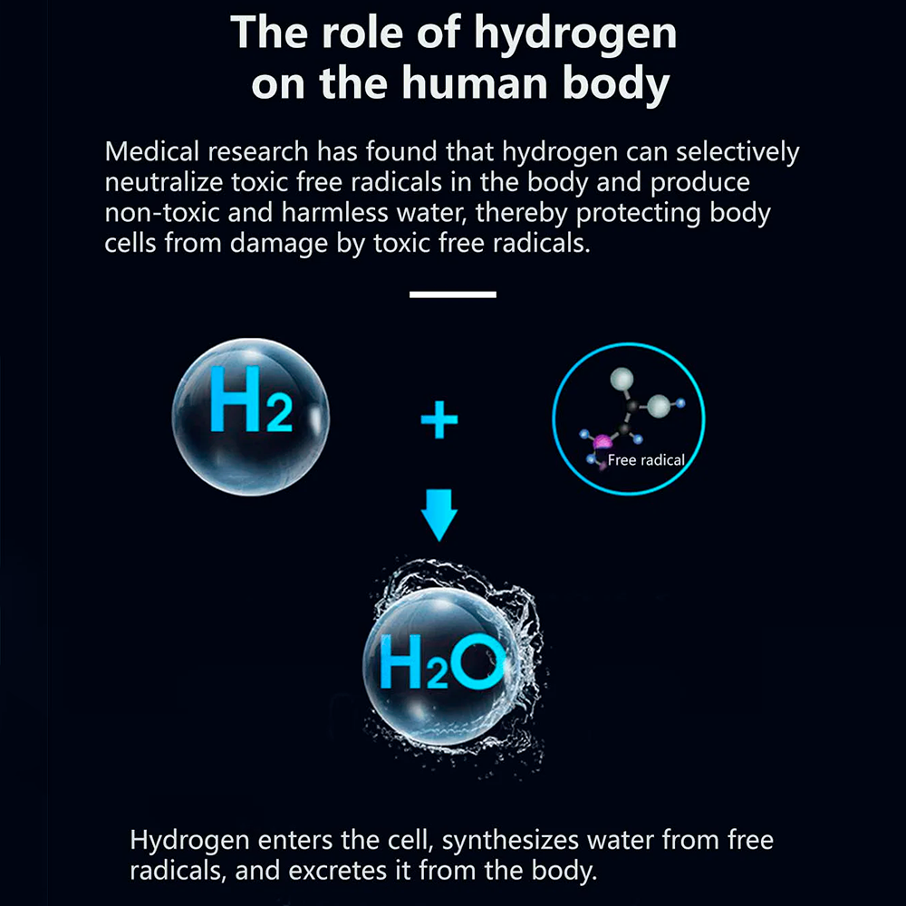ScandiBloom Pure Hydrogen RO Vandrenser med Omvendt Osmose og Supersatueret Hydrogen hos Home Roast